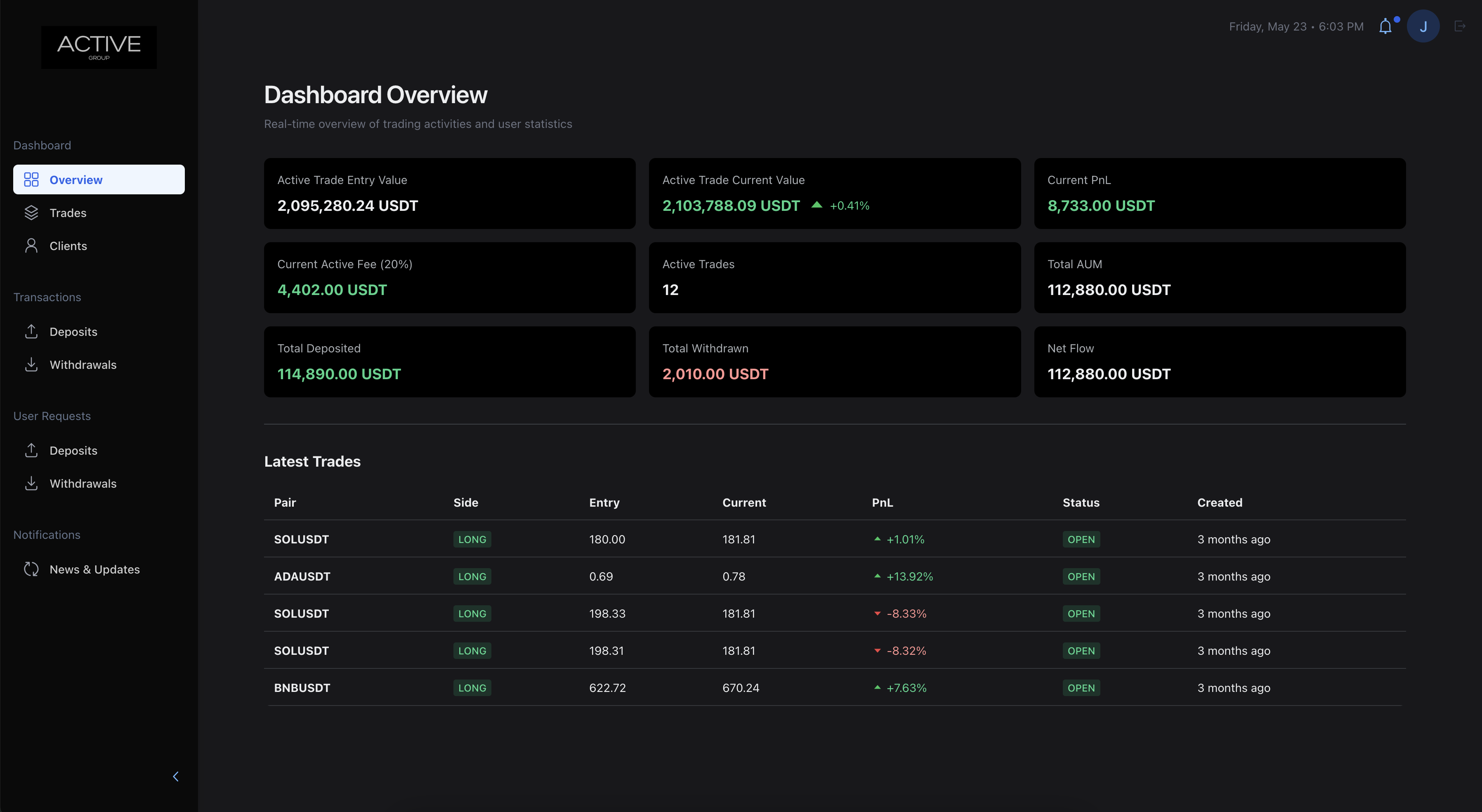 Active - Crypto Wealth Management Platform - Gallery image 1
