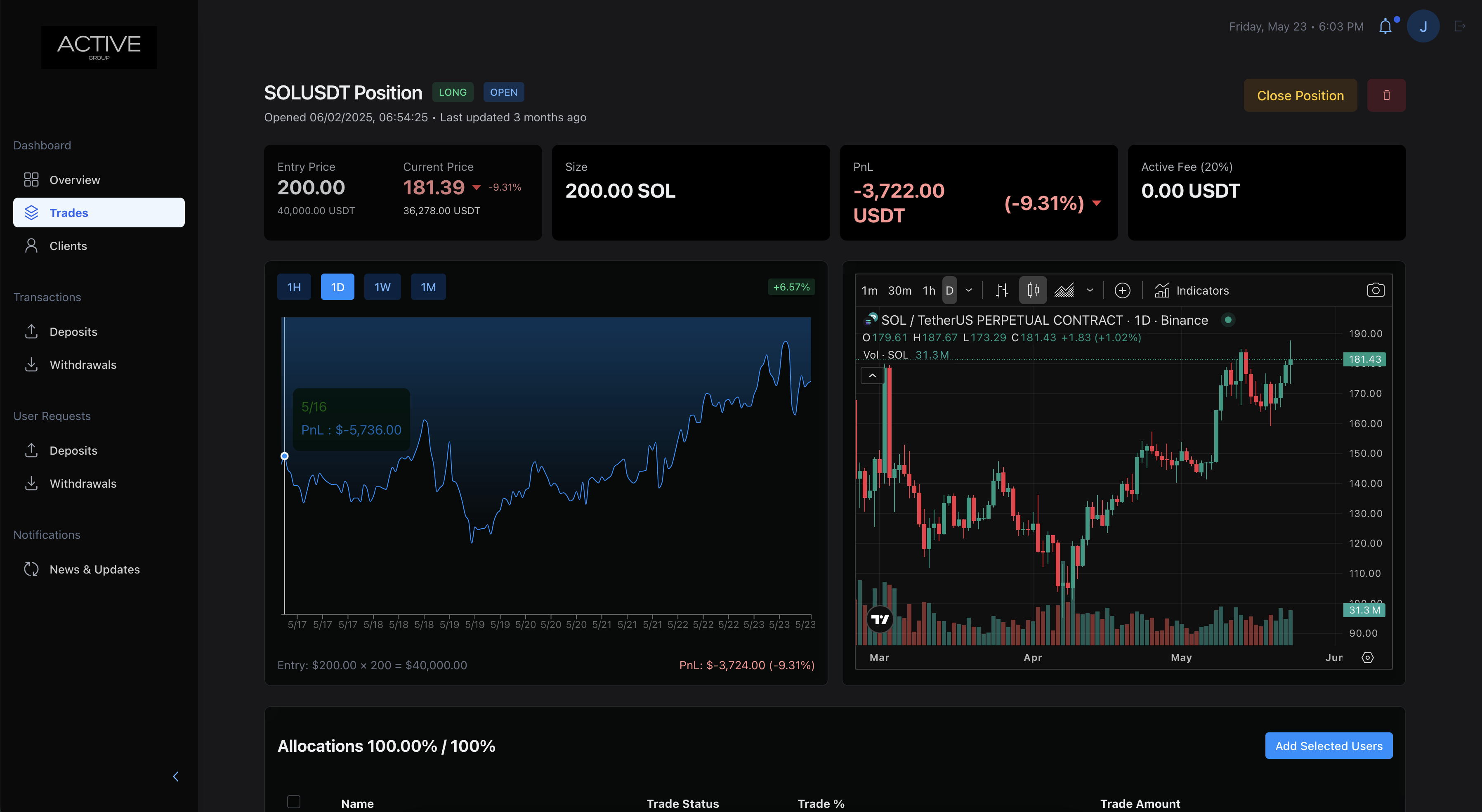 Active - Crypto Wealth Management Platform - Gallery image 2