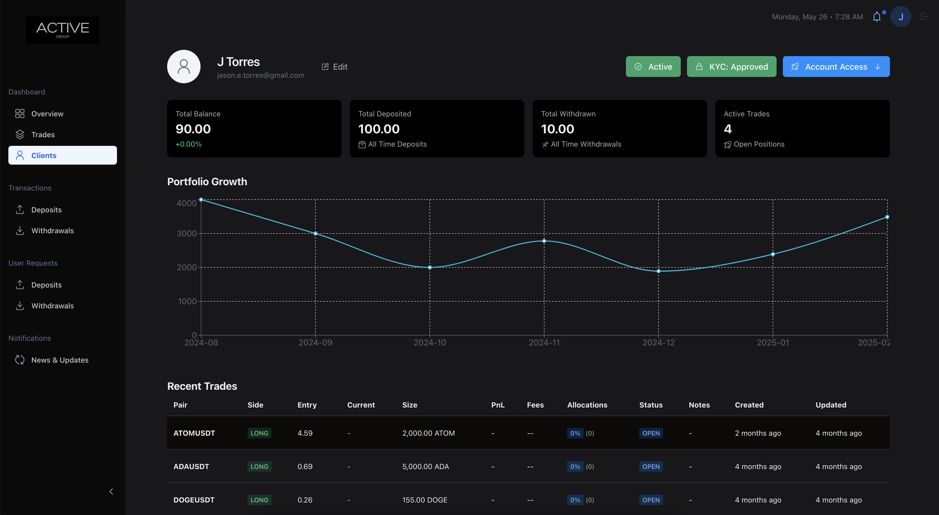 Active - Crypto Wealth Management Platform - Gallery image 4