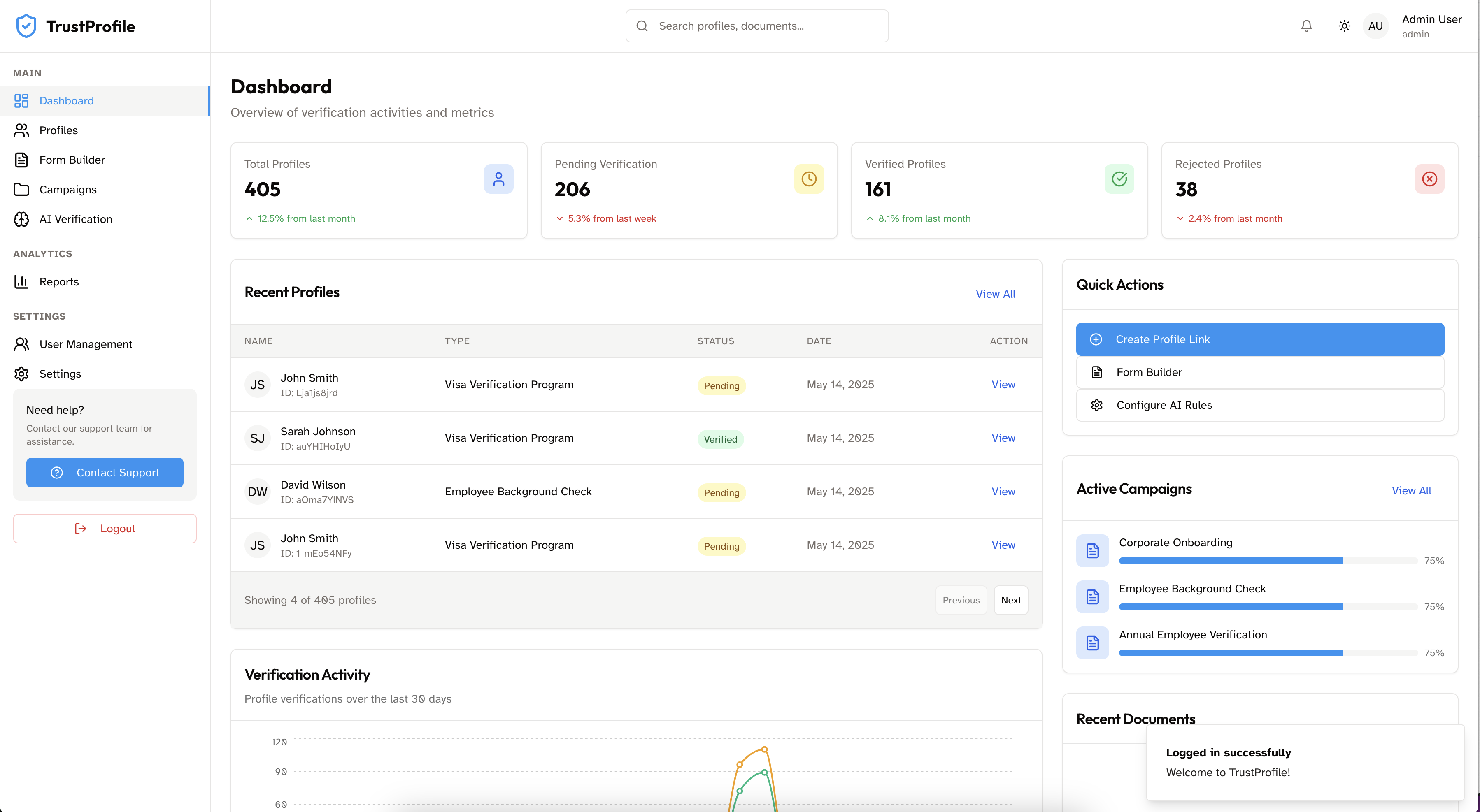 TrustProfile - Profile Verification Platform - Gallery image 1