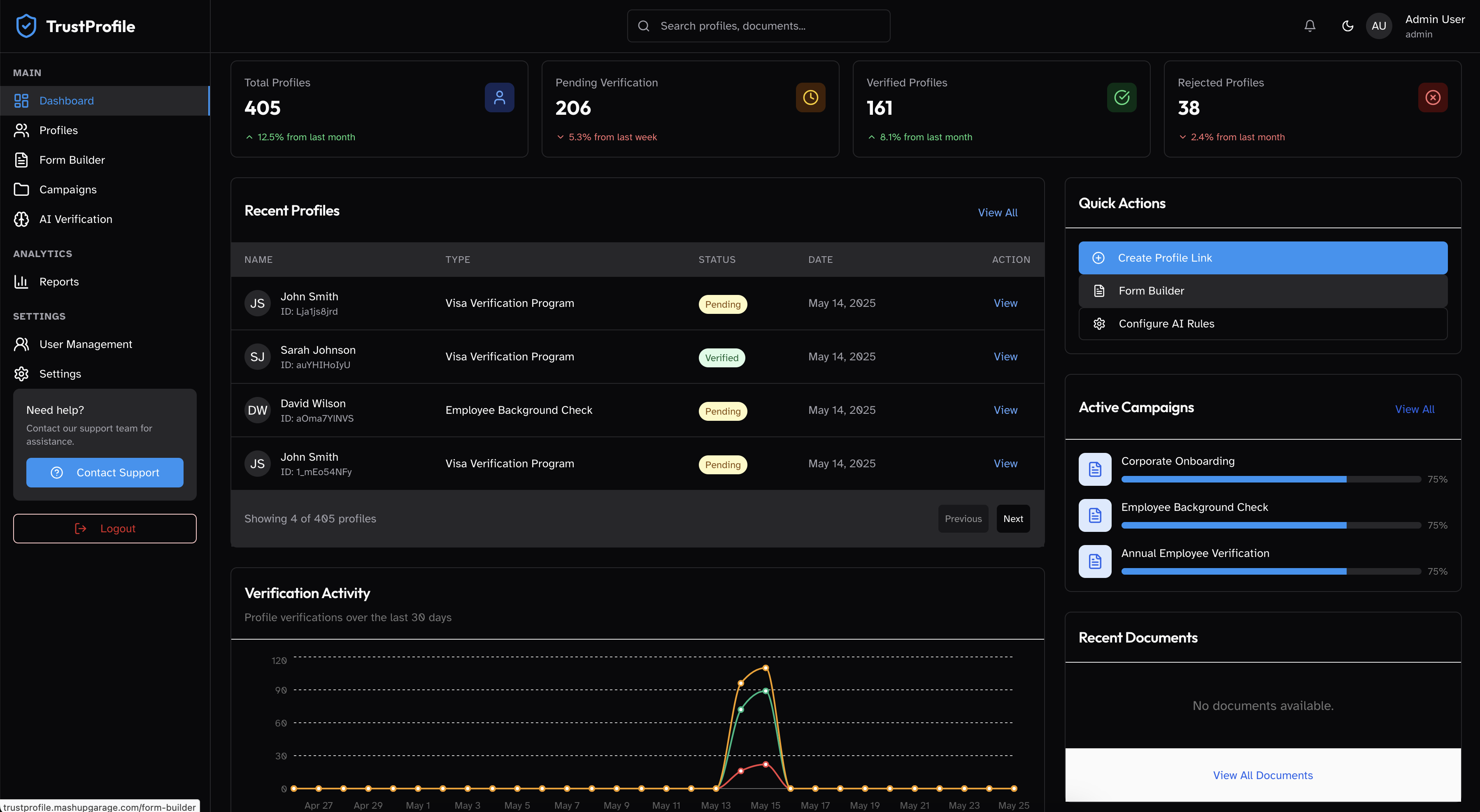 TrustProfile - Profile Verification Platform - Gallery image 5