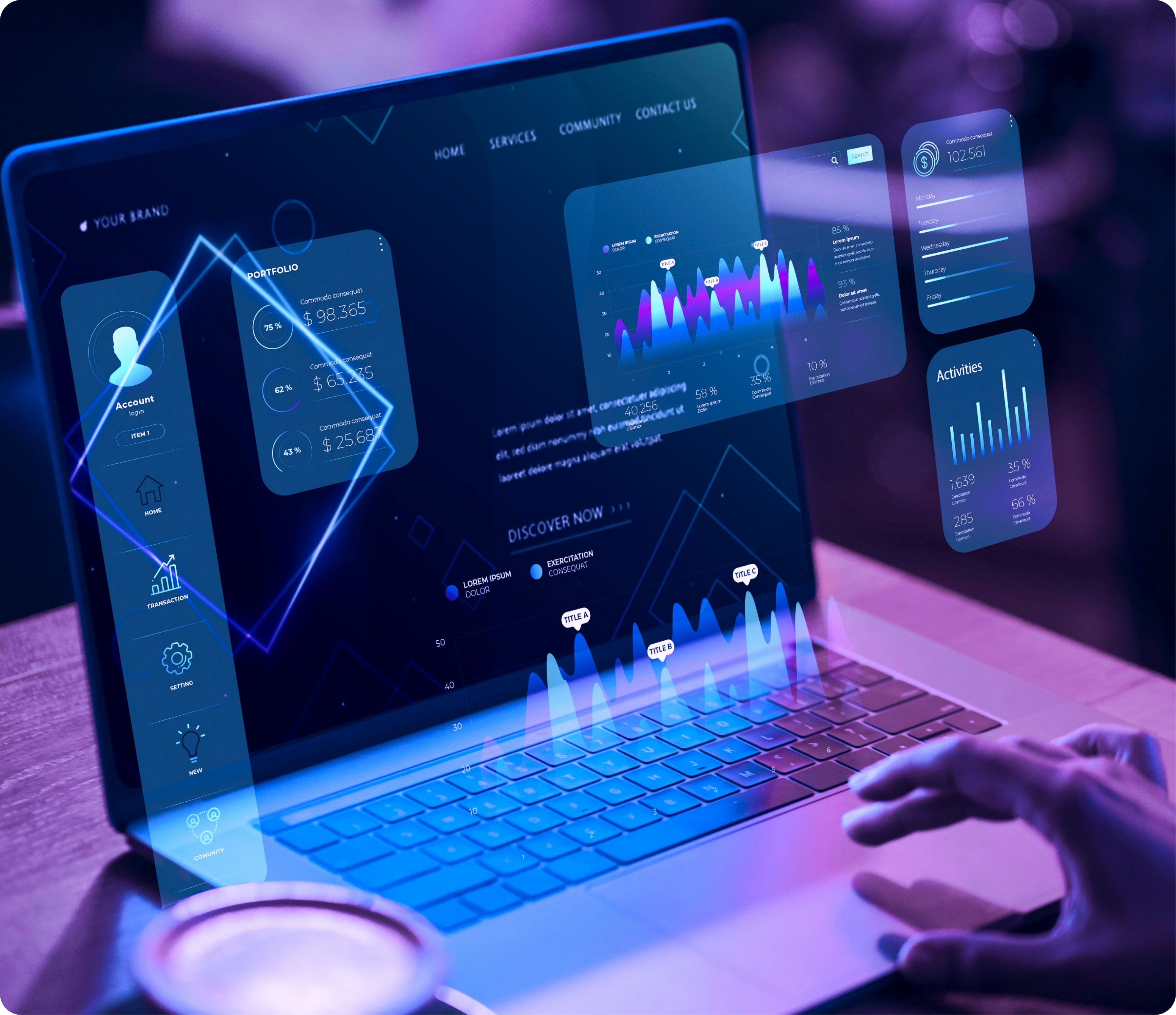 API Development